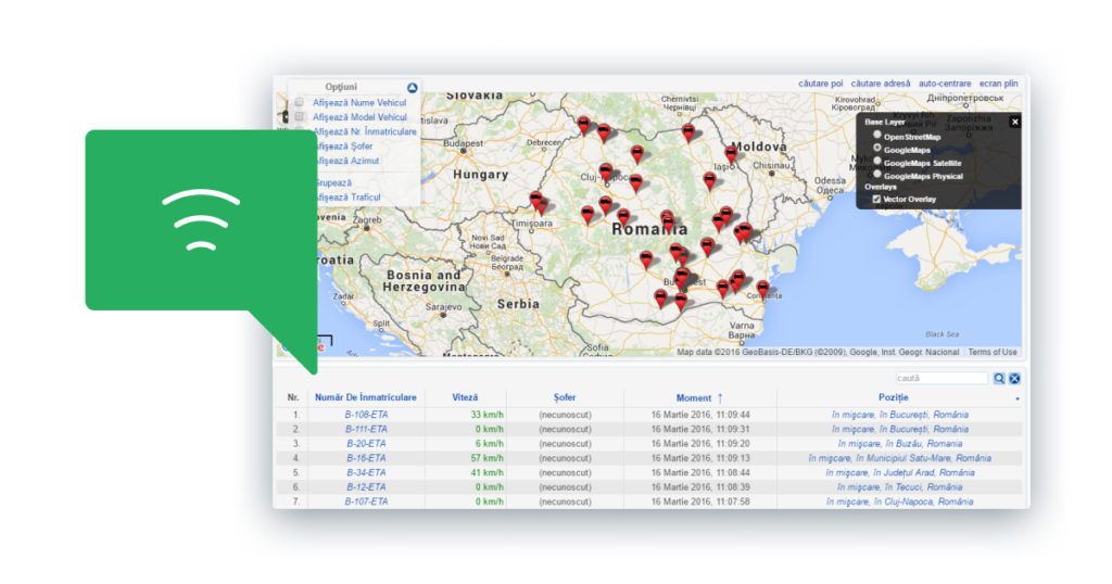 localizare, monitorizare flota auto - comunicare prin satelit