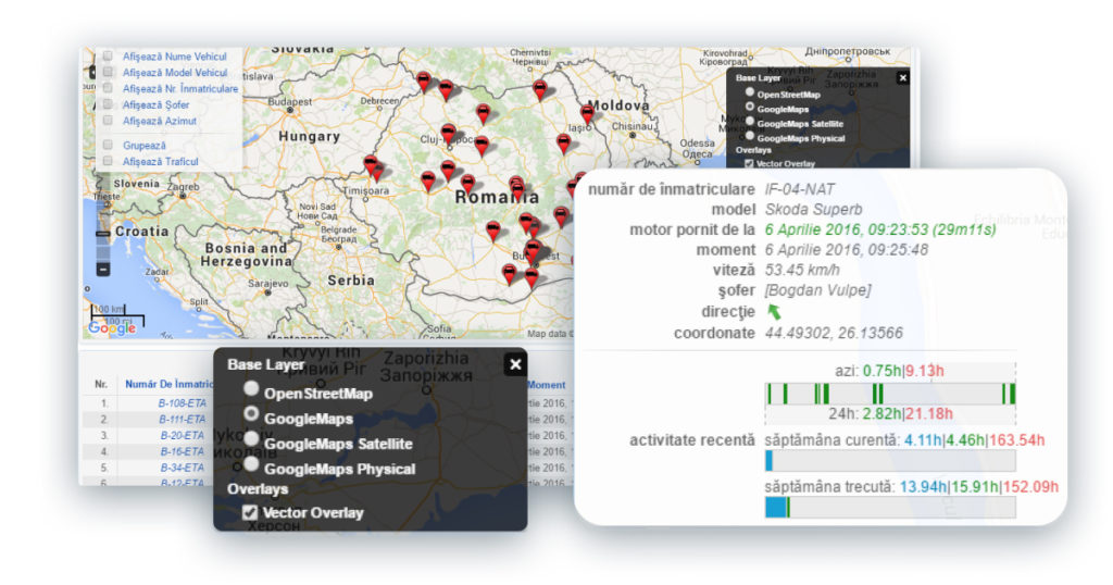 gps auto monitorizare – localizare SafeFleet Portal