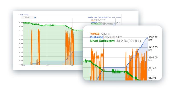 monitorizare-consum-combustibil-1